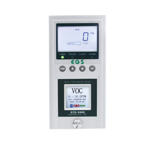 美國英思科 GTD-5000Ex泵吸式可燃氣體檢測儀