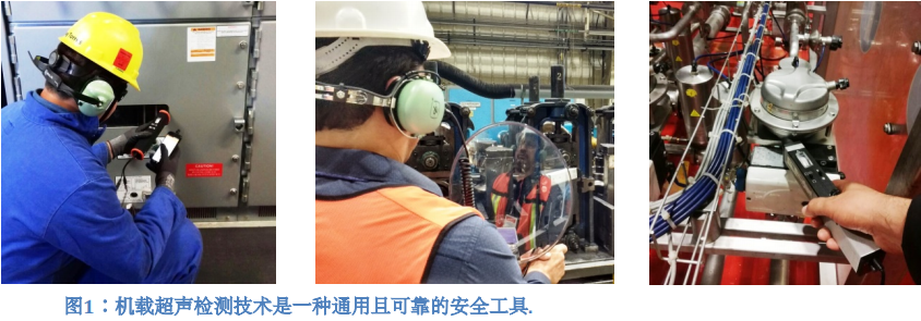 利用機載超聲檢測提高人身安全